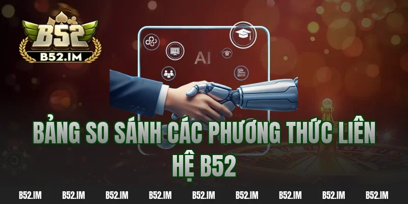 Bảng so sánh các phương thức liên hệ B52
